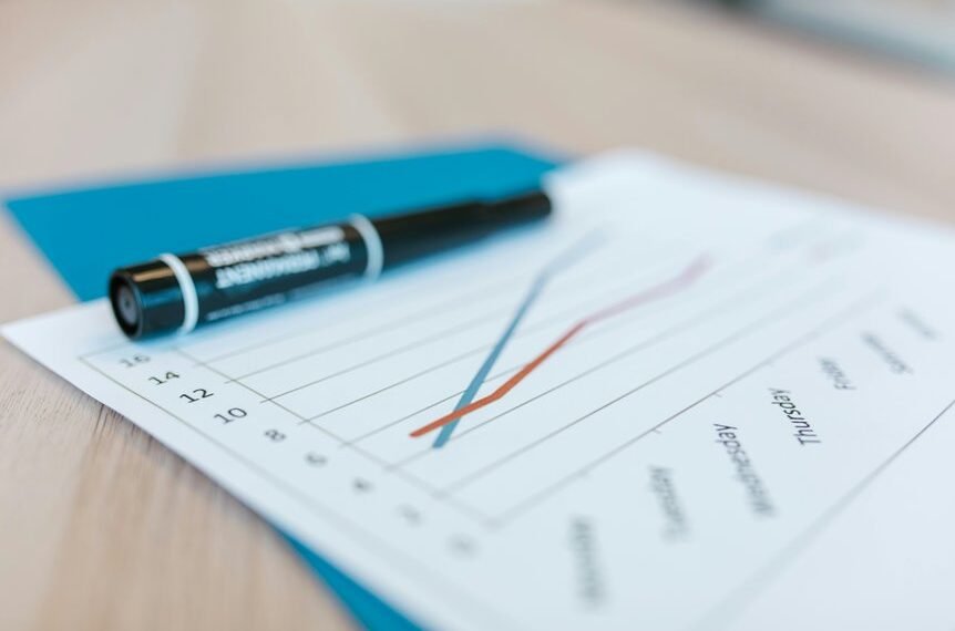 business analysis and evaluation