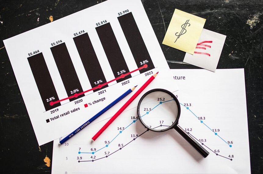 performance metrics numerical data